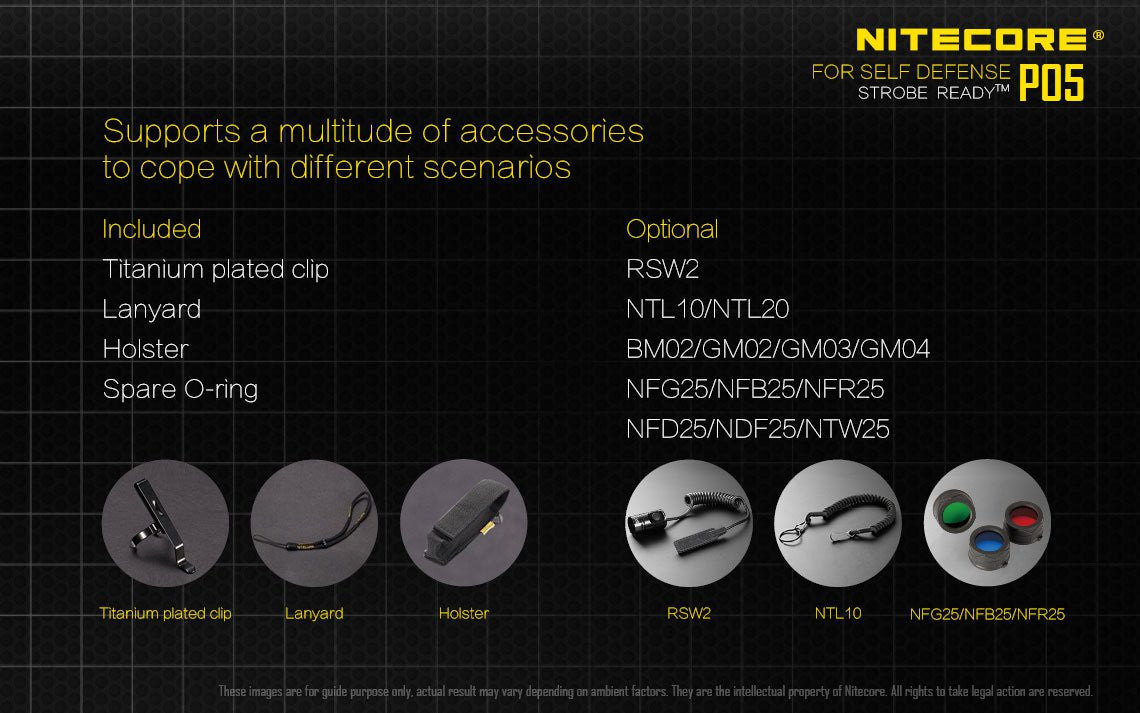 Nitecore P05 460 Lumen Compact LED Self-Defense Flashlight with instant strobe access.
