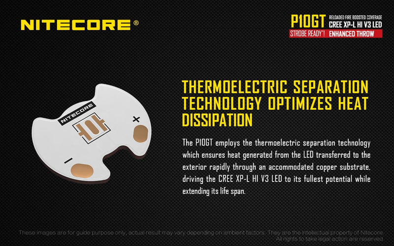 Nitecore P10GT with thermoelectric separation technology optimizes heat dissipation.