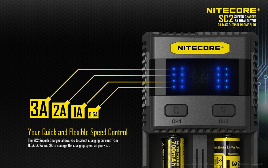 Nitecore SC2 Charger