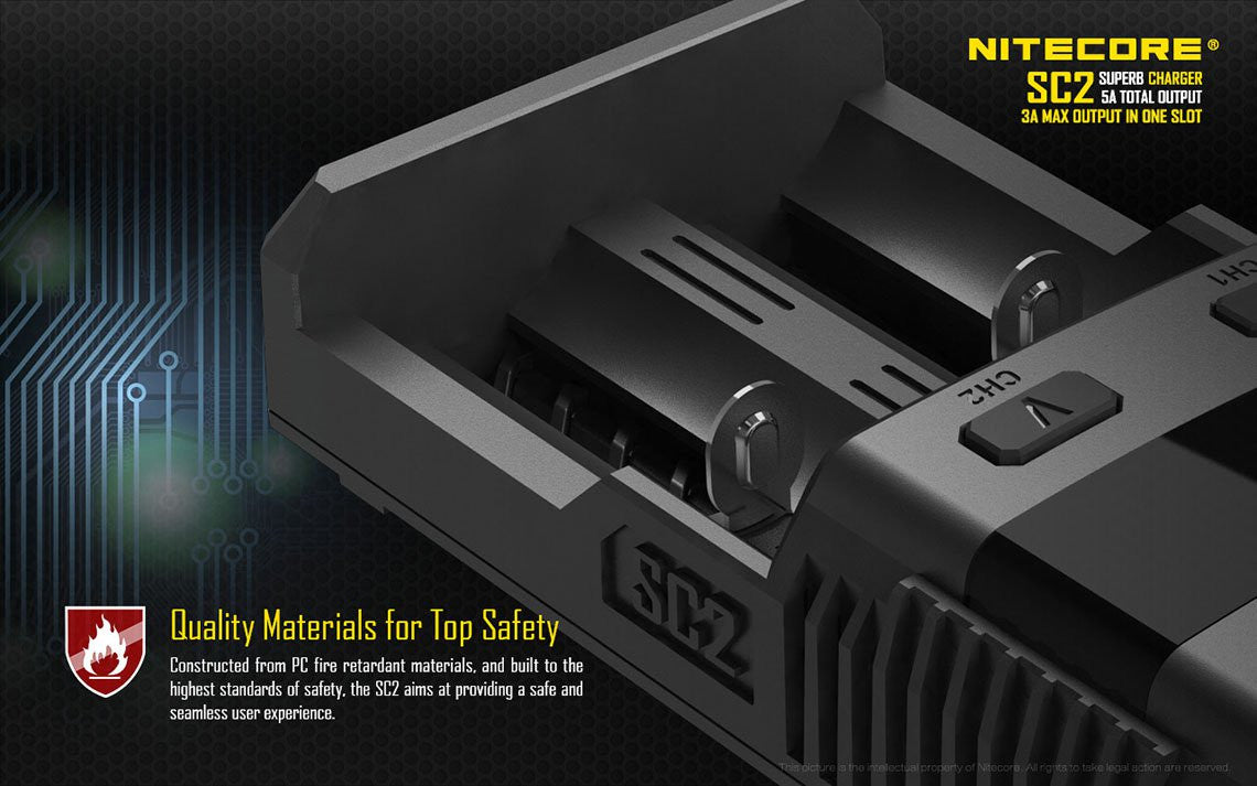 Nitecore SC2 Charger