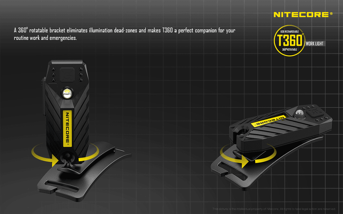 Nitecore T360 Rechargeable Headlamp