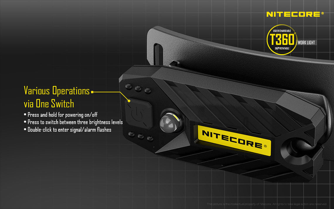 Nitecore T360 Rechargeable Headlamp