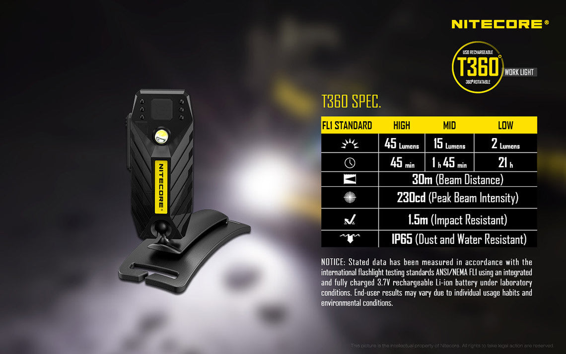 Nitecore T360 Rechargeable Headlamp