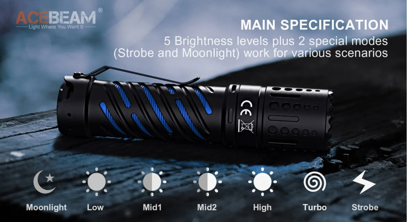 Acebeam E70 EDC Flashlight with main specification that has 5 brightness levels
