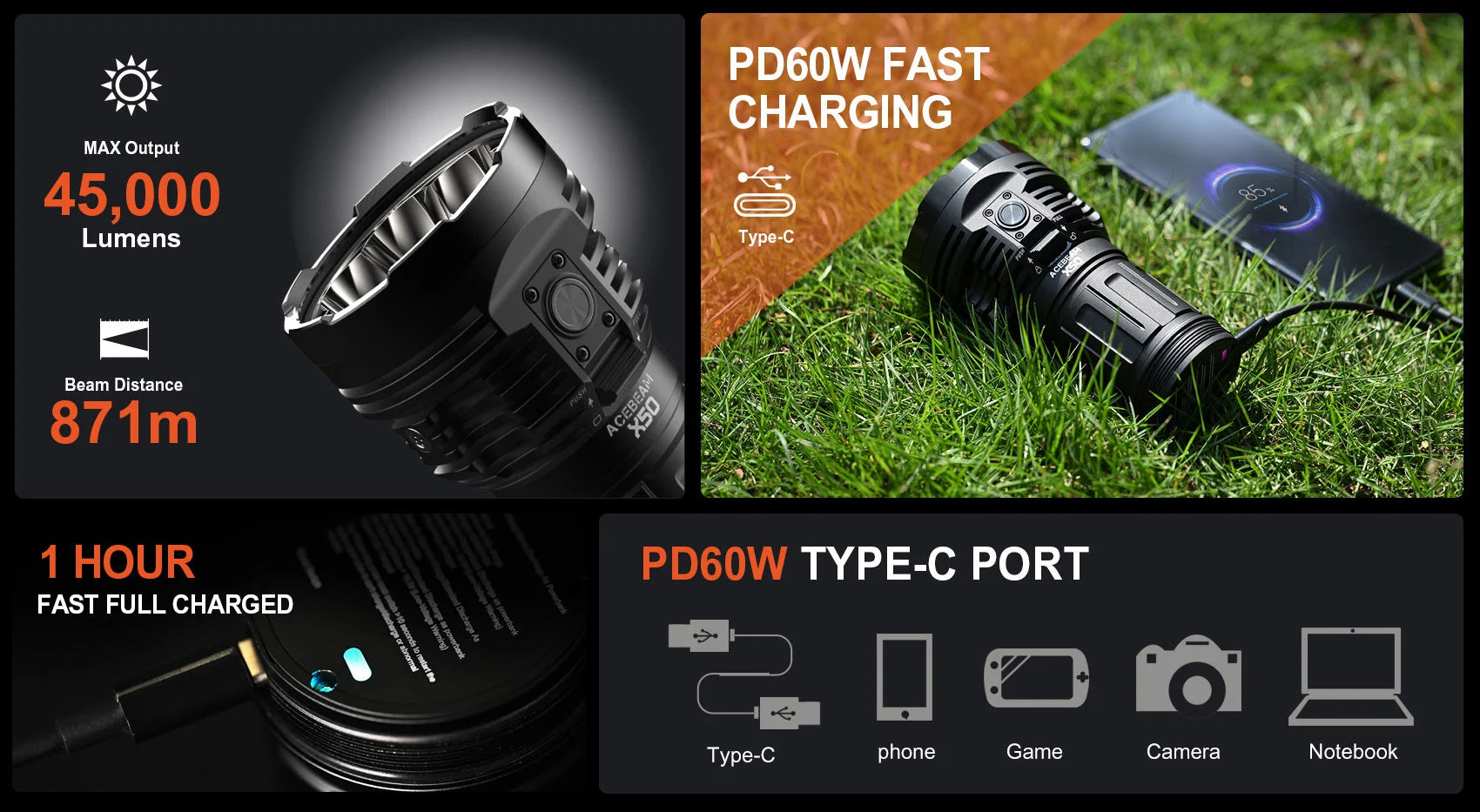 Acebeam X50 V2.0 Flashlight | 45000 Lumens Power Bank & Fast Charging