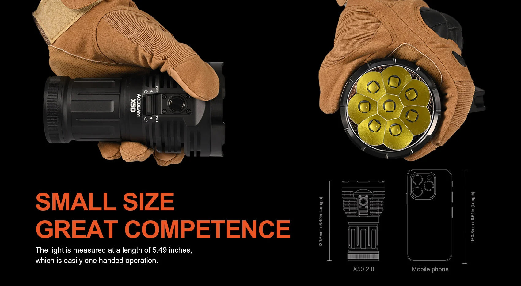 Acebeam X50 V2.0 Flashlight | 45000 Lumens Power Bank & Fast Charging