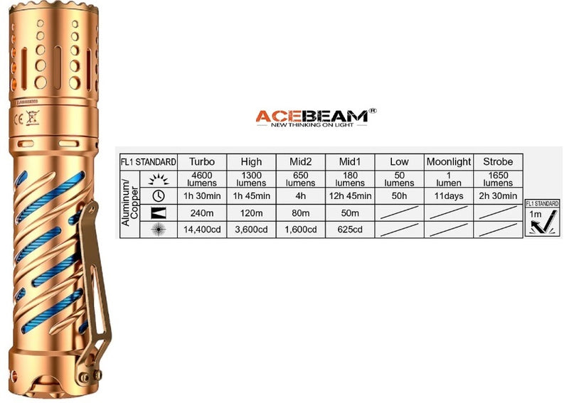 Acebeam E70-Cu Copper Compact EDC LED flashlight with 4600 lumens with holster and 21700 battery