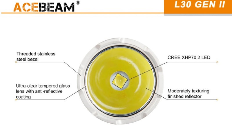 Acebeam L30 II texturing finished reflector.