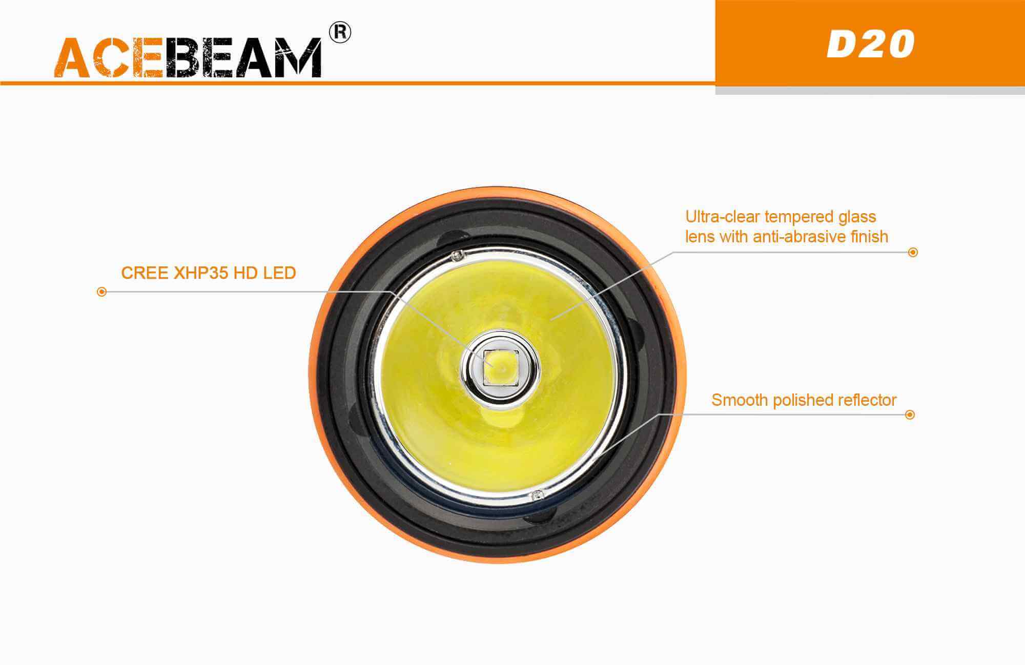 Acebeam D20