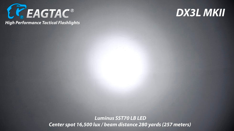 Eagtac Dx3L MK II flashlight  beam profile.
