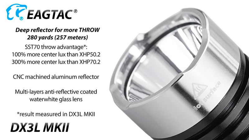 Eagtac Dx3L MK II flashlight with deep reflector for more throw at 257 meters.