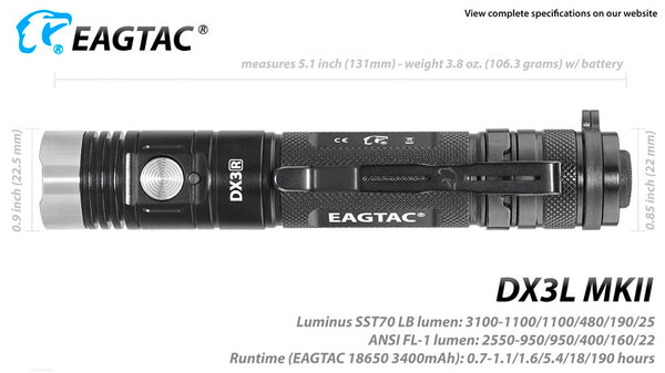 Eagtac Dx3L MK II flashlight size.