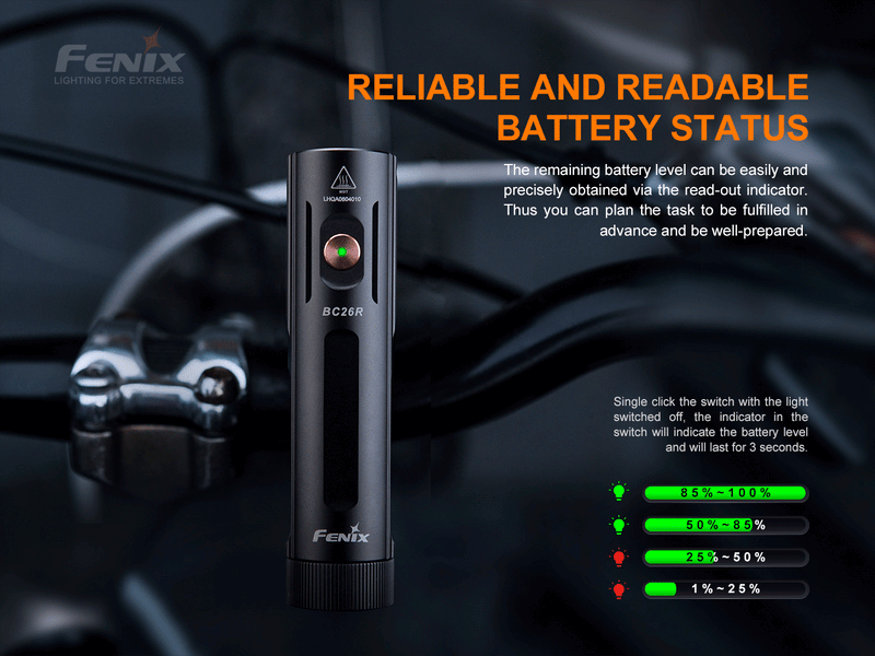 Fenix BC26r 1600 lumens bike light with reliable and readable battery status.