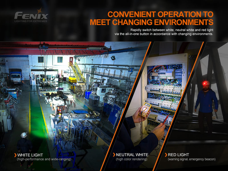 fenix hm70r 1600 lumens headlamp with convenient operation to meet changing environments
