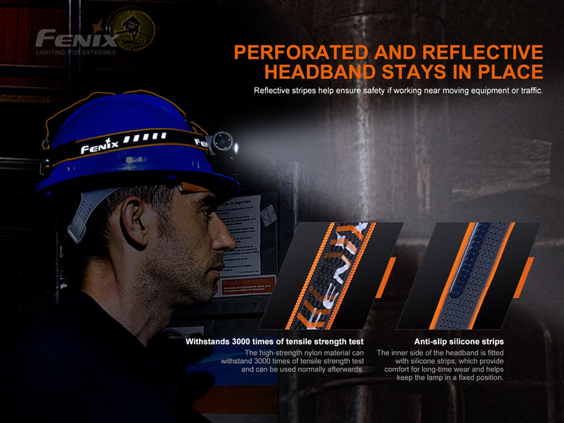 fenix hm70r 1600 lumens headlamp with perforated and reflective headband stays in place