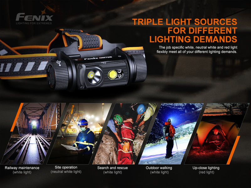 fenix hm70r 1600 lumens headlamp with triple light sources for different lighting demands