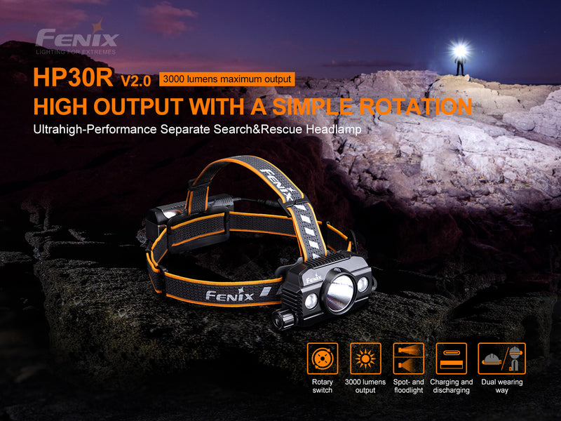 Fenix HP30R V2.0 Rechargeable Headlamps with 3000 lumens maximum output.