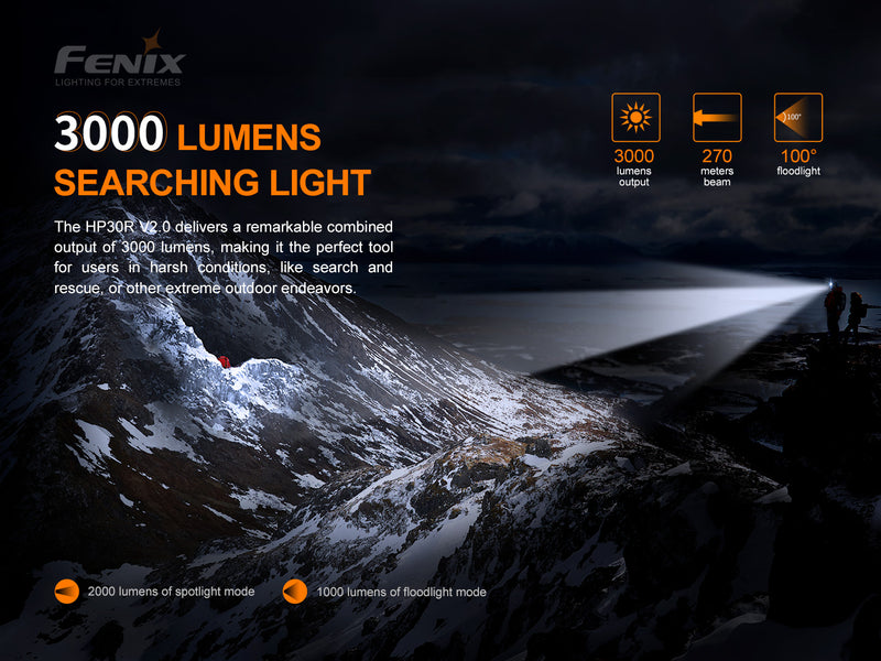 Fenix HP30R V2.0 Rechargeable Headlamps with 3000 lumens maximum output with 3000 lumens searching light.