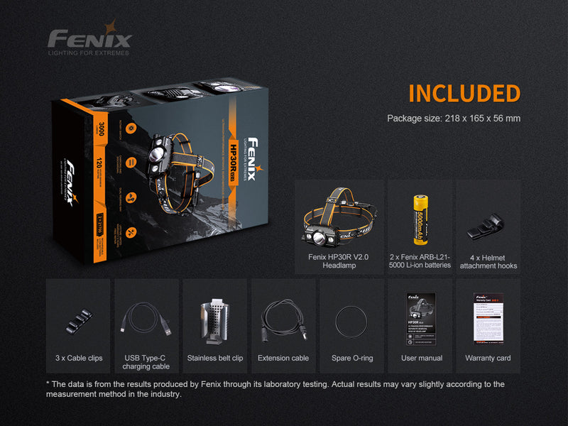 Fenix HP30R V2.0 Rechargeable Headlamps with 3000 lumens maximum output with accessories included.