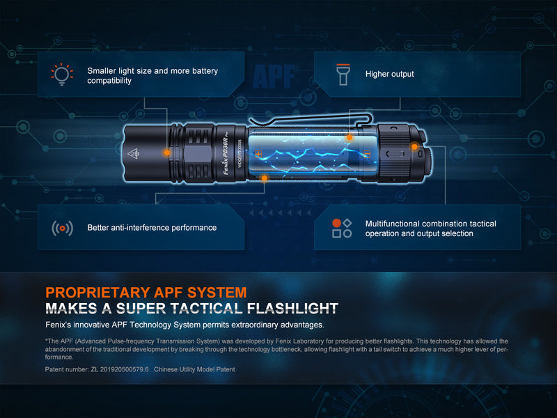 Fenix PD36R Pro Rechargeable Flashlight with maximum 2800 lumens with proprietary APF systems.