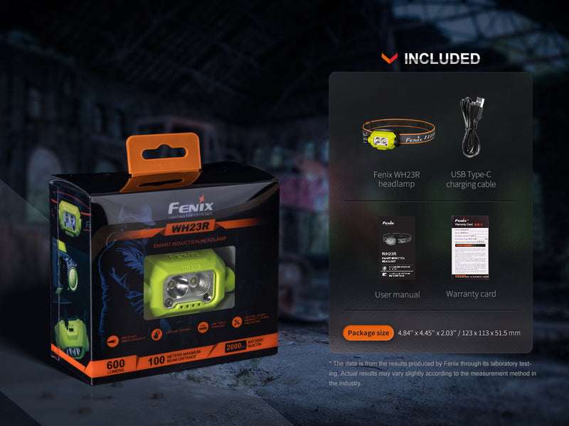 Fenix WH23R Smart Induction Headlamp  with included accessories.