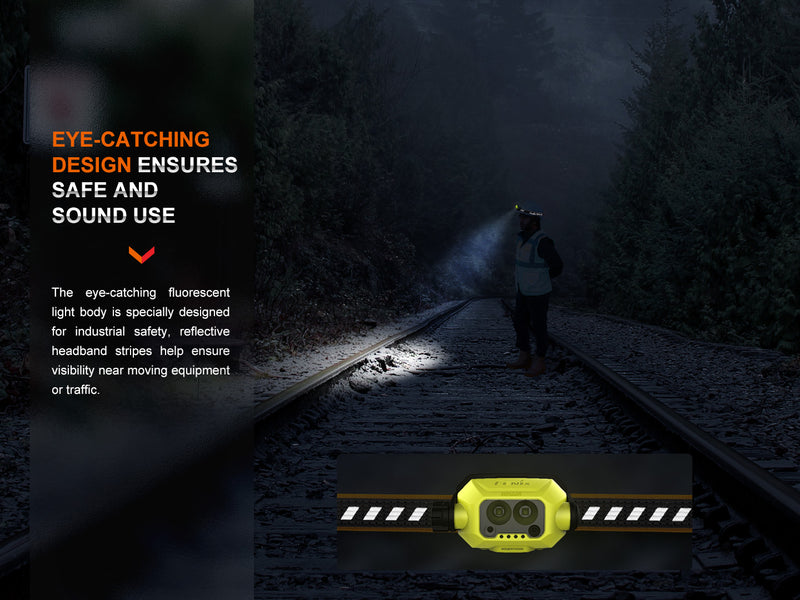 Fenix WH23R Smart Induction Headlamp witheye catching design ensures safe and sound use.
