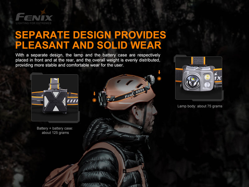 fenix hp16r high performance rechargaeble outdoor headlamp with separtae design provides pleasant and solid wear