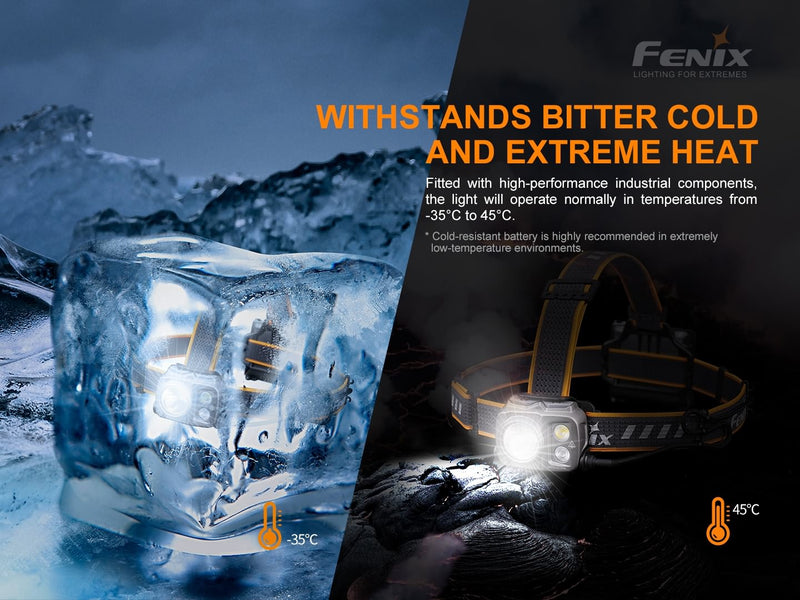 fenix hp16r high performance rechargaeble outdoor headlamp withstands bitter cold and extreme heat