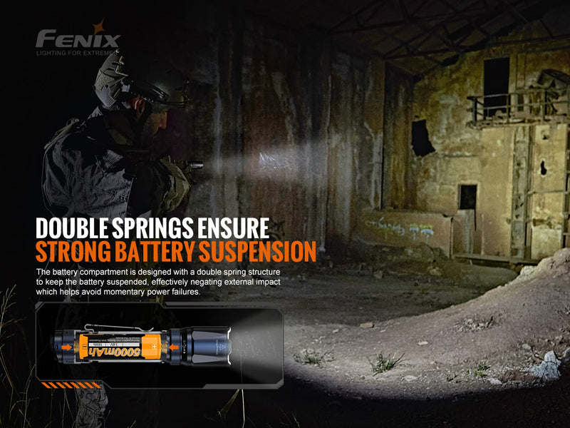 Fenix TK20R V2.0 Rechargeable Dual Rear Switch Multipurpose Flashlight with Double Spring Ensure Strong Battery Suspension.