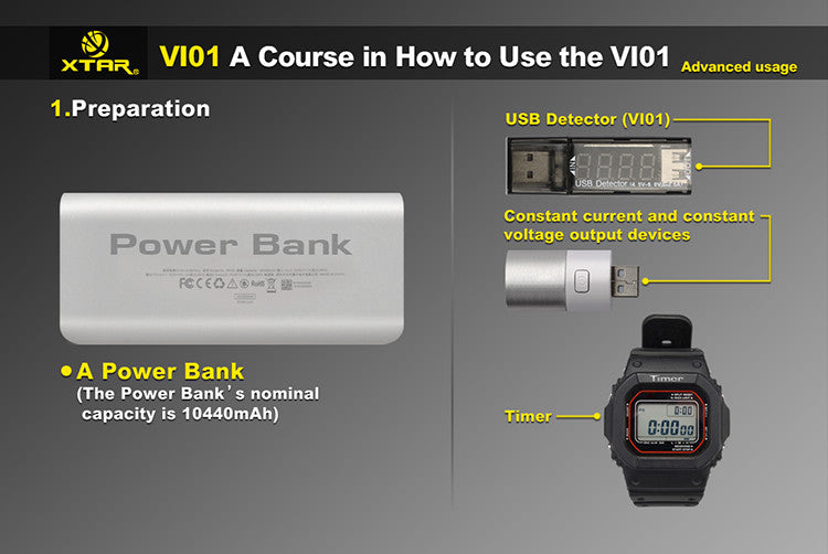 Xtar VI01 USB Current/voltage Detector