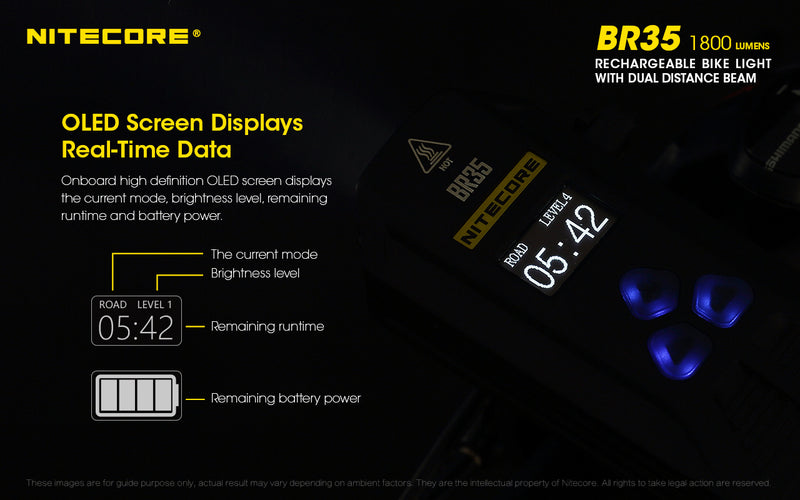 Nitecore BR35 1800 lumens Rechargeable Bike Light with Dual Distance Beam with OLED screen Displays Real Time Data. 