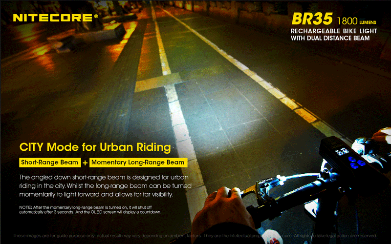 Nitecore BR35 1800 lumens Rechargeable Bike Light with Dual Distance Beam  with city mode for urban riding.