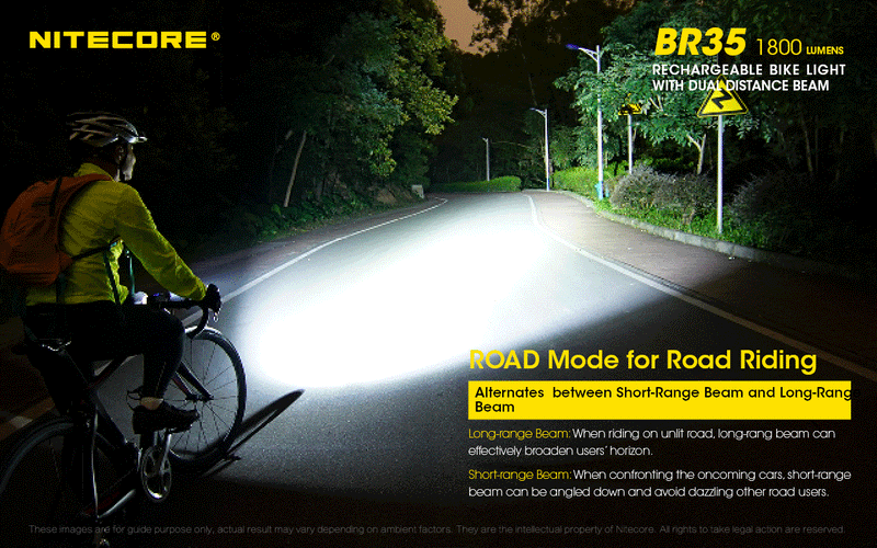 Nitecore BR35 1800 lumens Rechargeable Bike Light with Dual Distance Beam with road mode for road riding,