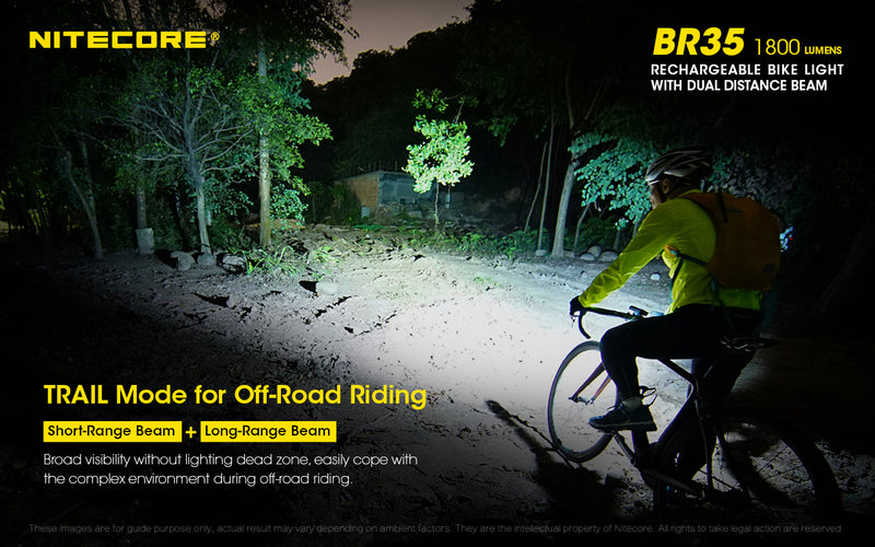 Nitecore BR35 1800 lumens Rechargeable Bike Light with Dual Distance Beam with trial mode for off road riding.