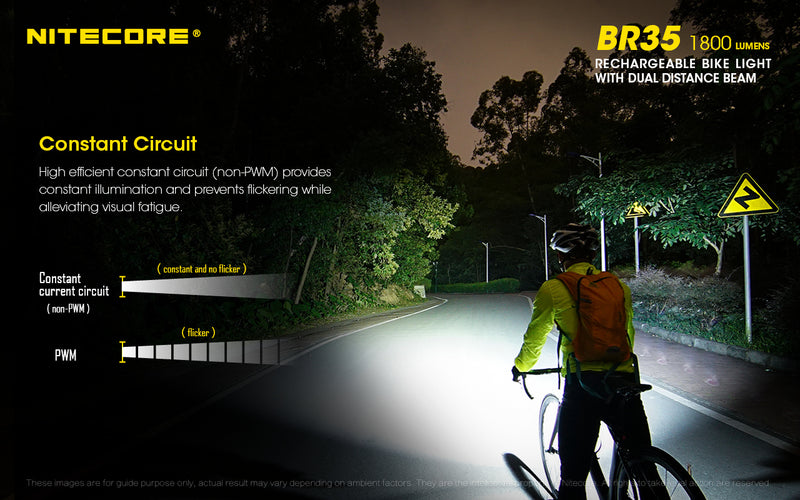 Nitecore BR35 1800 lumens Rechargeable Bike Light with Dual Distance Beam with constant circuit.
