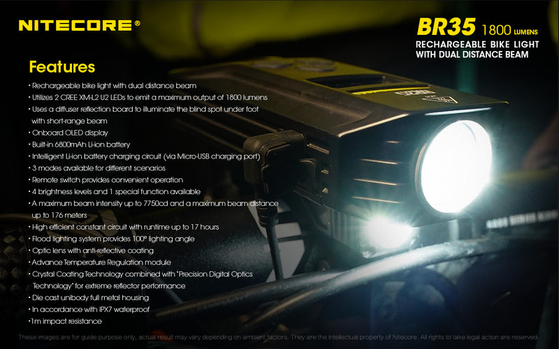 Nitecore BR35 1800 lumens Rechargeable Bike Light with Dual Distance Beam with features.