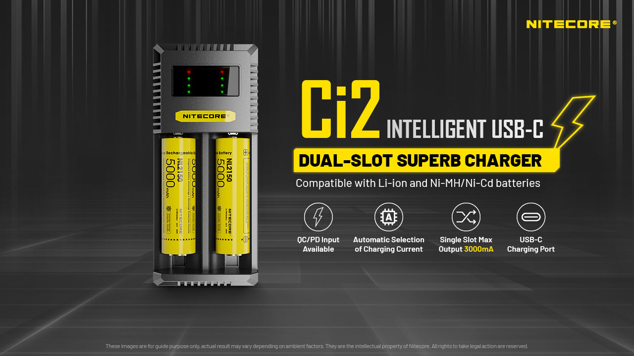 Nitecore Ci2 Intelligent USB C Dual Slot Charger with Quick Charging 3.0 USB Charger Adapter
