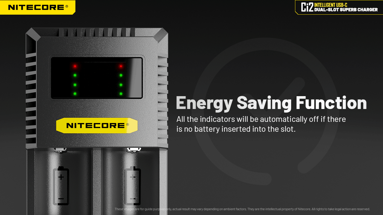 Nitecore Ci2 Intelligent USB C Dual Slot Charger is energy saving function.