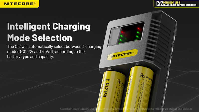Nitecore Ci2 Intelligent USB C Dual Slot Charger with intelligent charging mode selection.