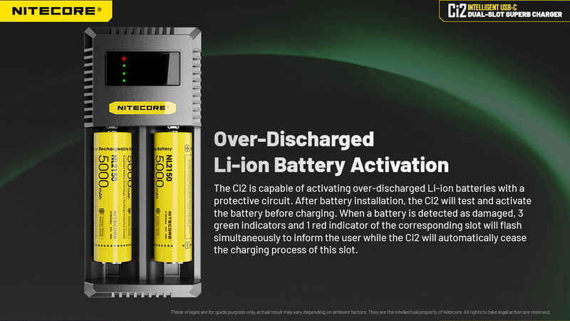 Nitecore Ci2 Intelligent USB C Dual Slot Charger with over discharged Li-ion Battery Activation.