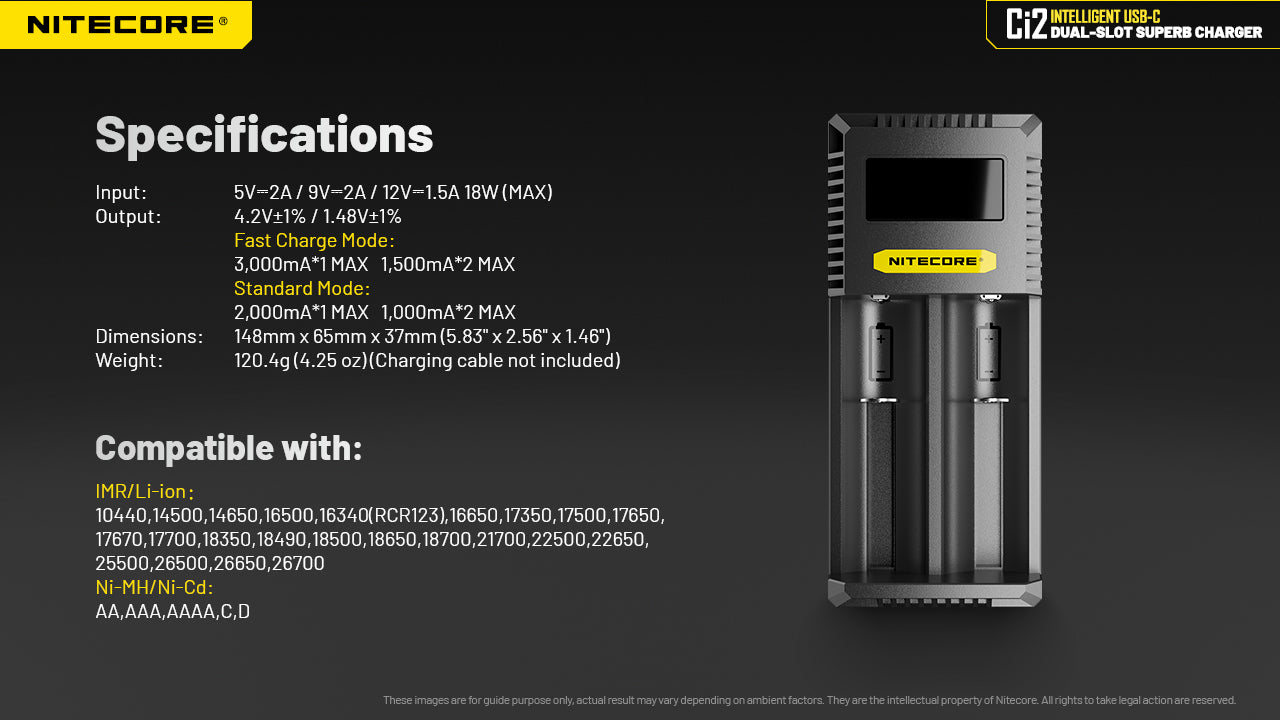 Nitecore Ci2 Intelligent USB C Dual Slot Charger with specifications.