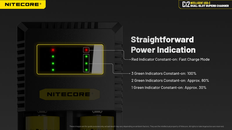 Nitecore Ci2 Intelligent USB C Dual Slot Charger has straight forward power indication.