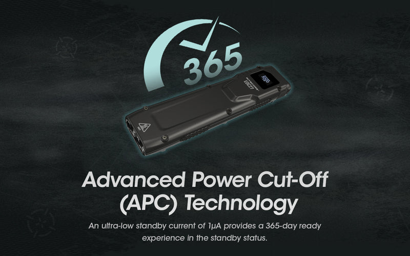 Products NITECORE EDC27 Ultra Slim High Performance EDC Flashlight with advanced power cut off technology.