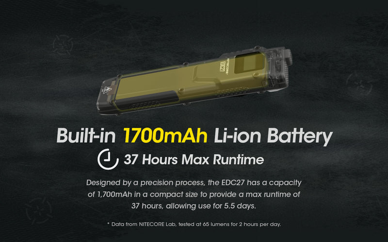 Products NITECORE EDC27 Ultra Slim High Performance EDC Flashlight with built in 1700 mah li-ion battery.