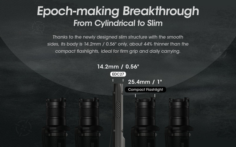 Products NITECORE EDC27 Ultra Slim High Performance EDC Flashlight with epoch making breakthrough from cylindrical to slim.