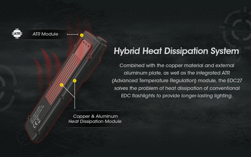 Products NITECORE EDC27 Ultra Slim High Performance EDC Flashlight with hybrid heat dissipation system.