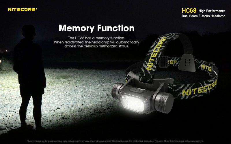Nitecore HC68 High Performance Dual Beam E-focus Headlamp.