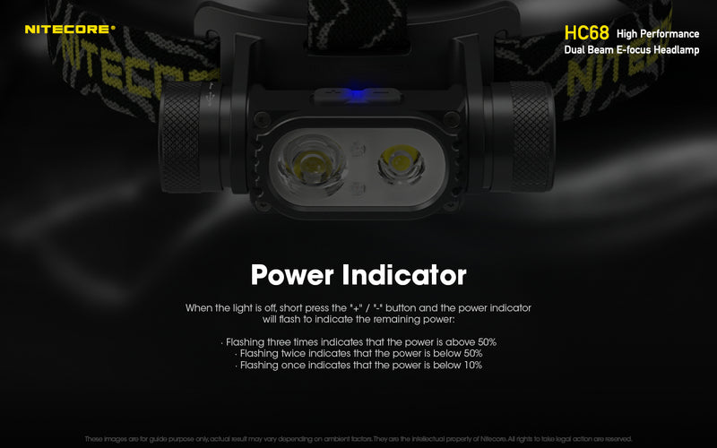 Nitecore HC68 High Performance Dual Beam E-focus Headlamp with power indicator.