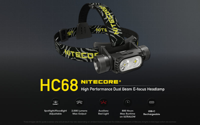Nitecore HC68 High Performance Dual Beam E-focus Headlamp