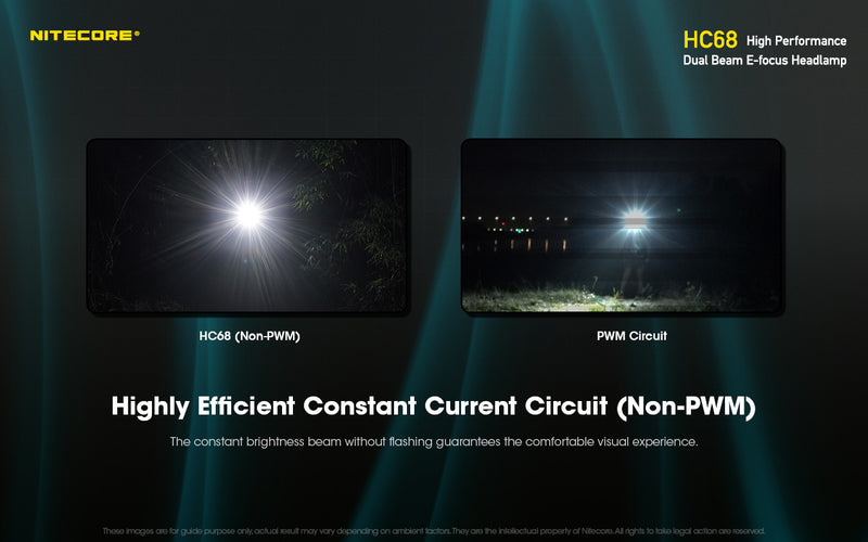 Nitecore HC68 High Performance Dual Beam E-focus Headlamp with highly efficient constant current circuit.